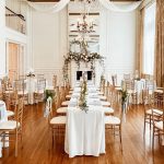 Everything About Planning A Wedding In Charlotte